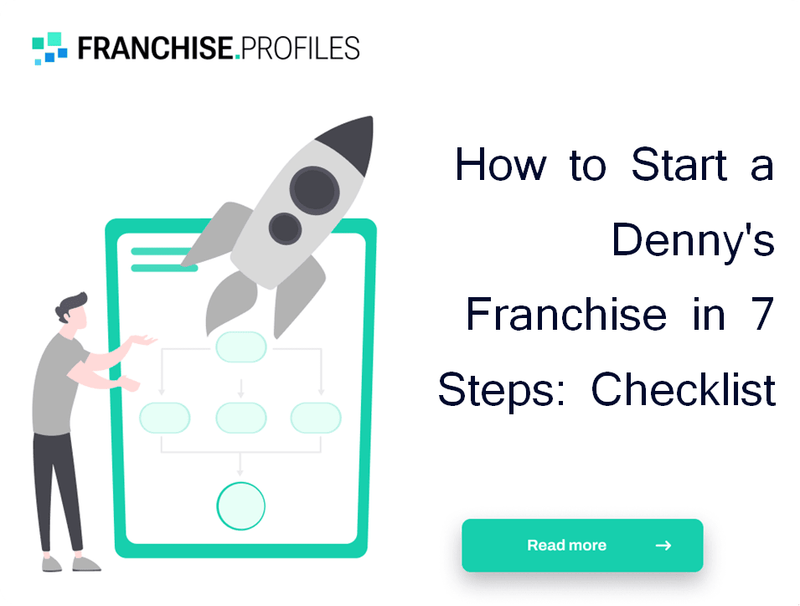How to Start a Denny's Franchise in 7 Steps: Checklist