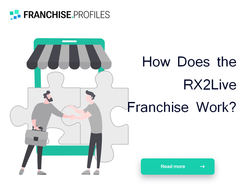 How Does the RX2Live Franchise Work?