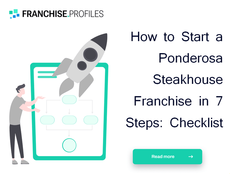 How to Start a Ponderosa Steakhouse Franchise in 7 Steps: Checklist
