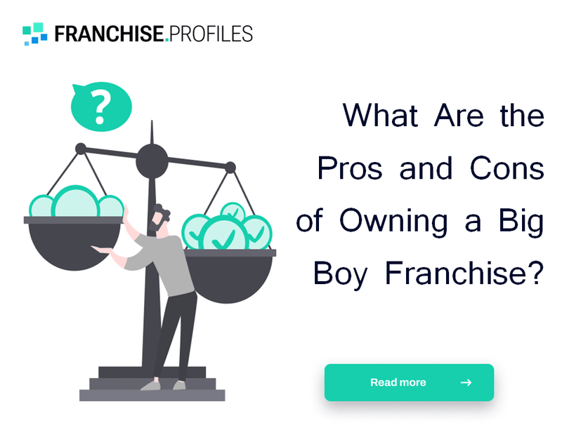 What Are the Pros and Cons of Owning a Big Boy Franchise?