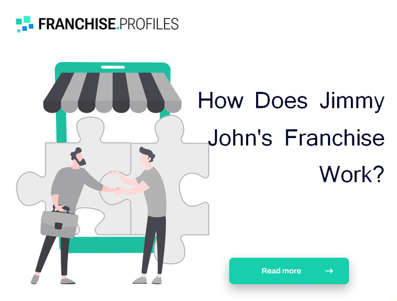 How Does Jimmy John's Franchise Work?