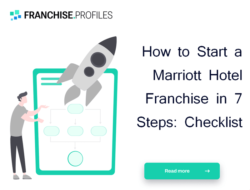 How to Start a Marriott Hotel Franchise in 7 Steps: Checklist
