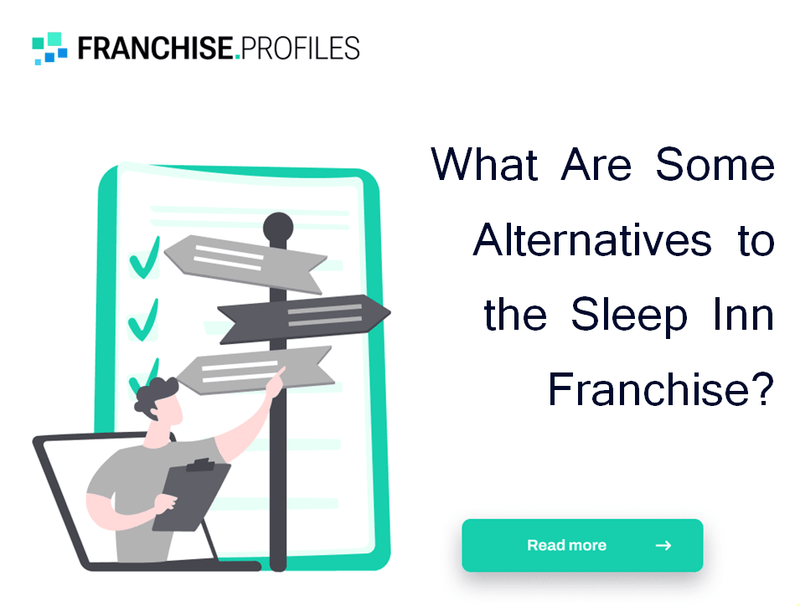What Are Some Alternatives to the Sleep Inn Franchise?