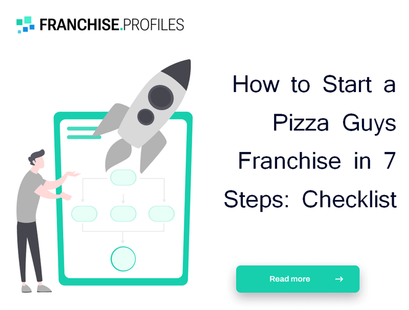 How to Start a Pizza Guys Franchise in 7 Steps: Checklist