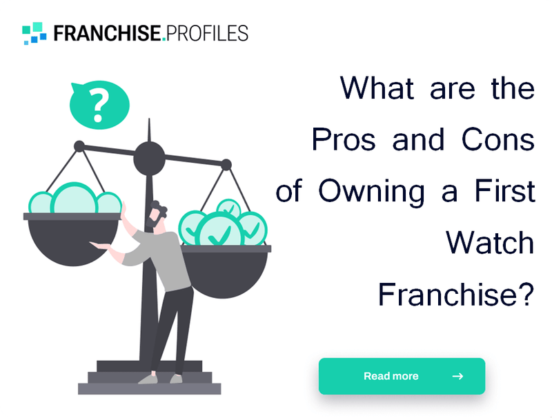 What are the Pros and Cons of Owning a First Watch Franchise?