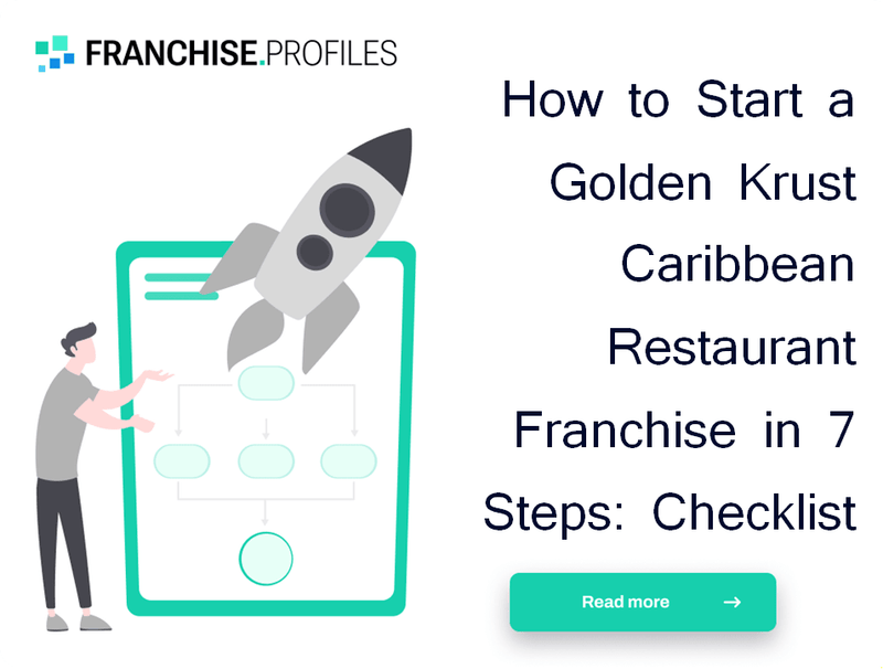 How to Start a Golden Krust Caribbean Restaurant Franchise in 7 Steps: Checklist