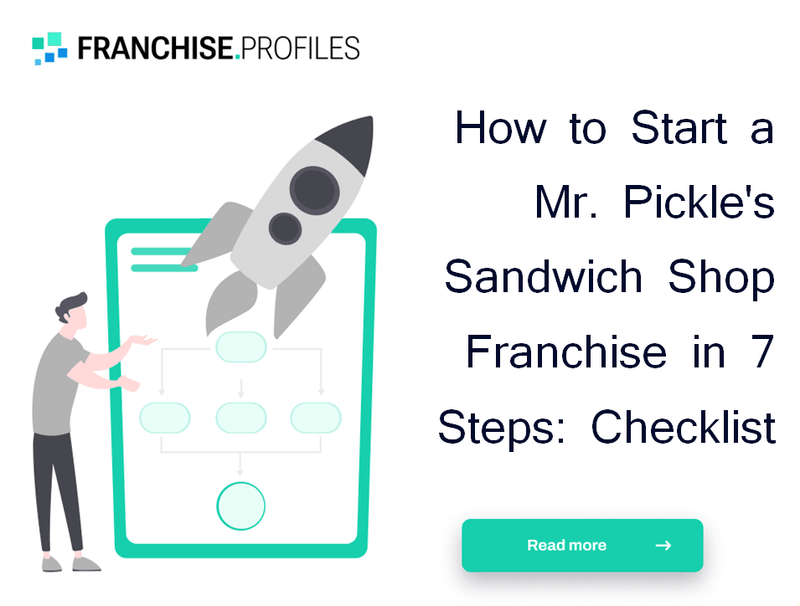 How to Start a Mr. Pickle's Sandwich Shop Franchise in 7 Steps: Checklist