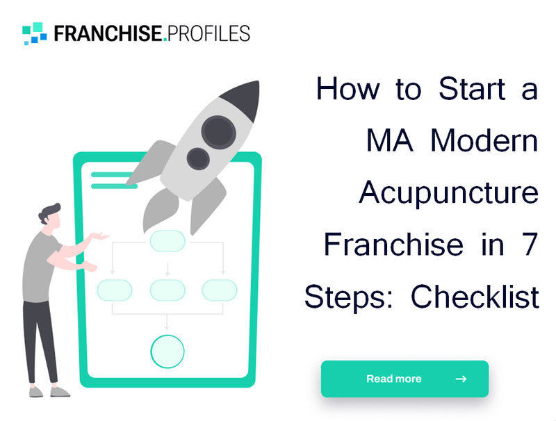 How to Start a MA Modern Acupuncture Franchise in 7 Steps: Checklist