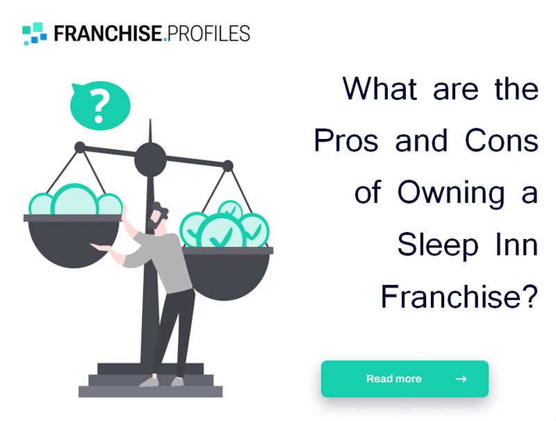 What are the Pros and Cons of Owning a Sleep Inn Franchise?