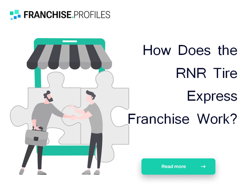 How Does the RNR Tire Express Franchise Work?