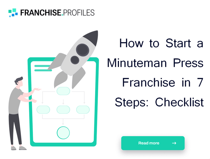 How to Start a Minuteman Press Franchise in 7 Steps: Checklist