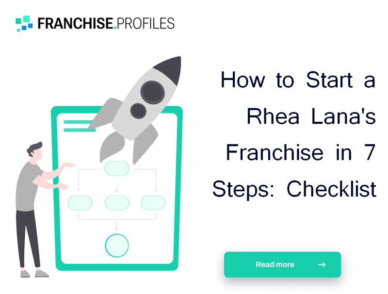 How to Start a Rhea Lana's Franchise in 7 Steps: Checklist