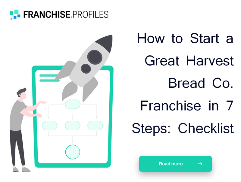 How to Start a Great Harvest Bread Co. Franchise in 7 Steps: Checklist