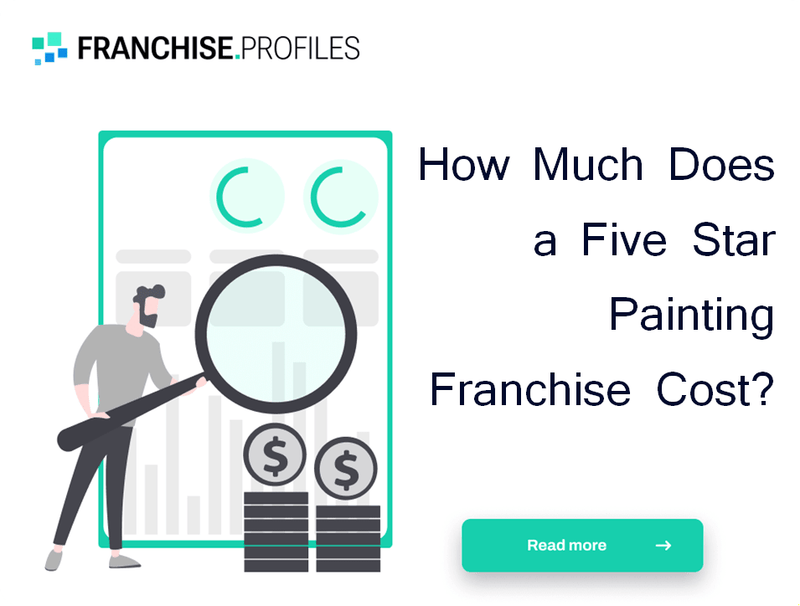 How Does the Five Star Painting Franchise Work?