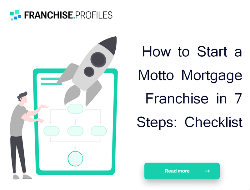 How to Start a Motto Mortgage Franchise in 7 Steps: Checklist