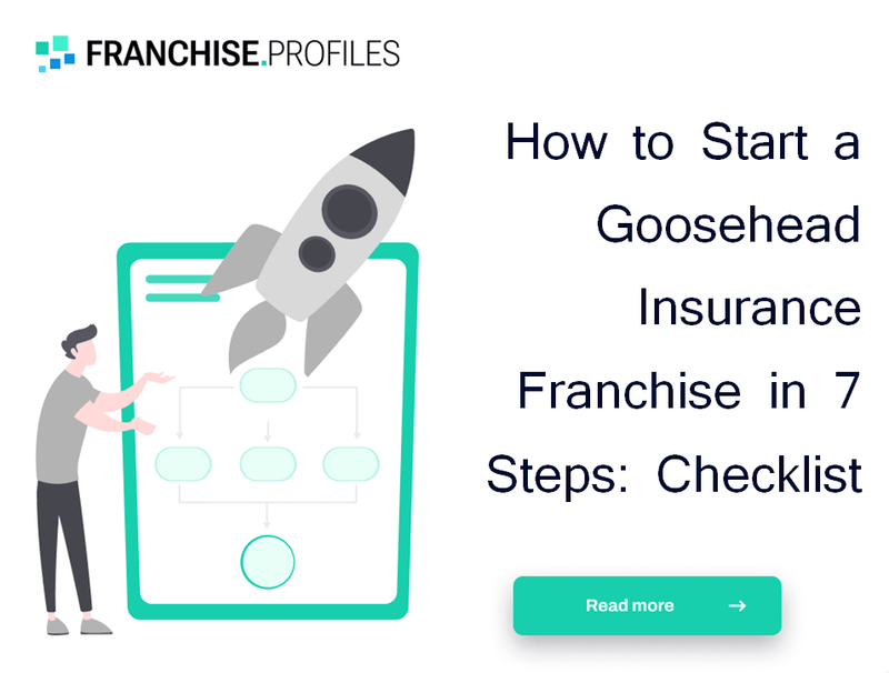 How to Start a Goosehead Insurance Franchise in 7 Steps: Checklist