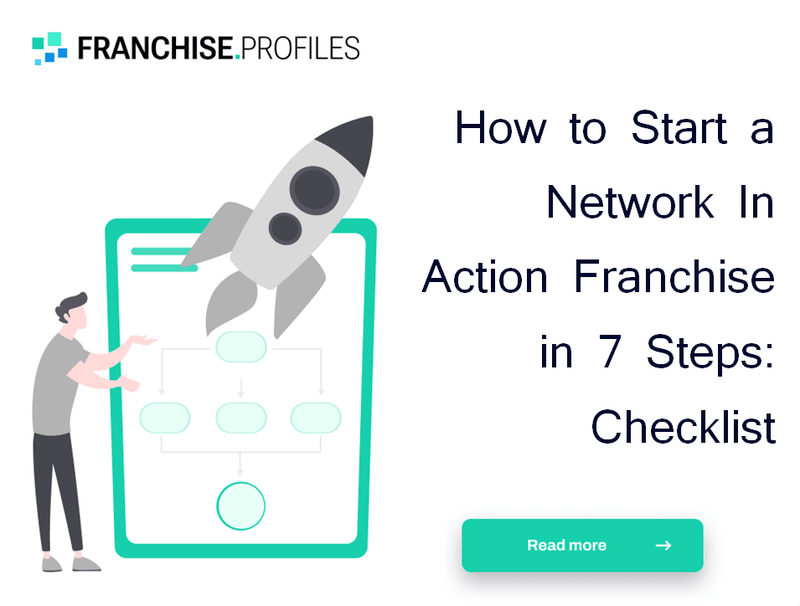 How to Start a Network In Action Franchise in 7 Steps: Checklist