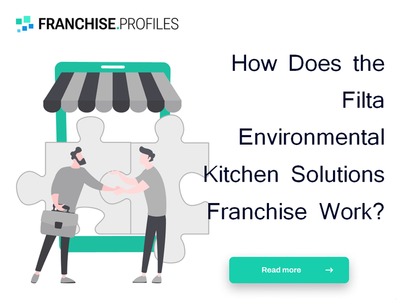 How Does the Filta Environmental Kitchen Solutions Franchise Work?