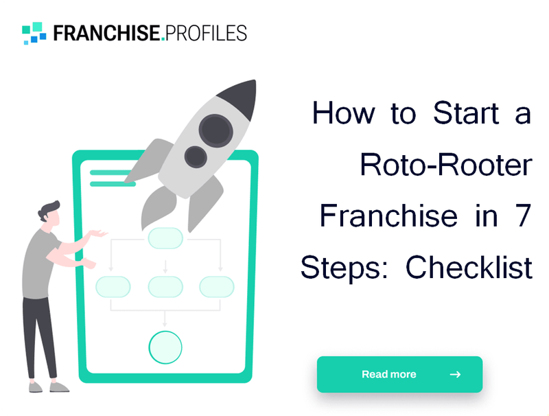 How to Start a Roto-Rooter Franchise in 7 Steps: Checklist