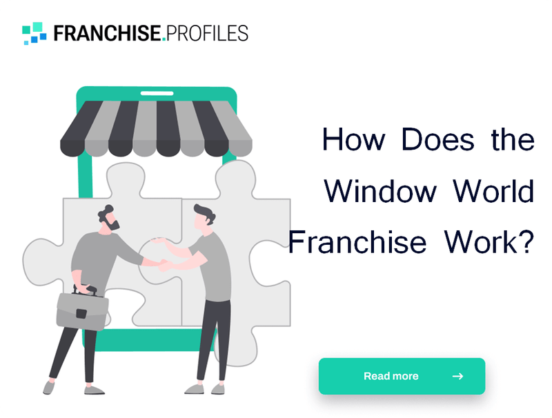 How Does the Window World Franchise Work?