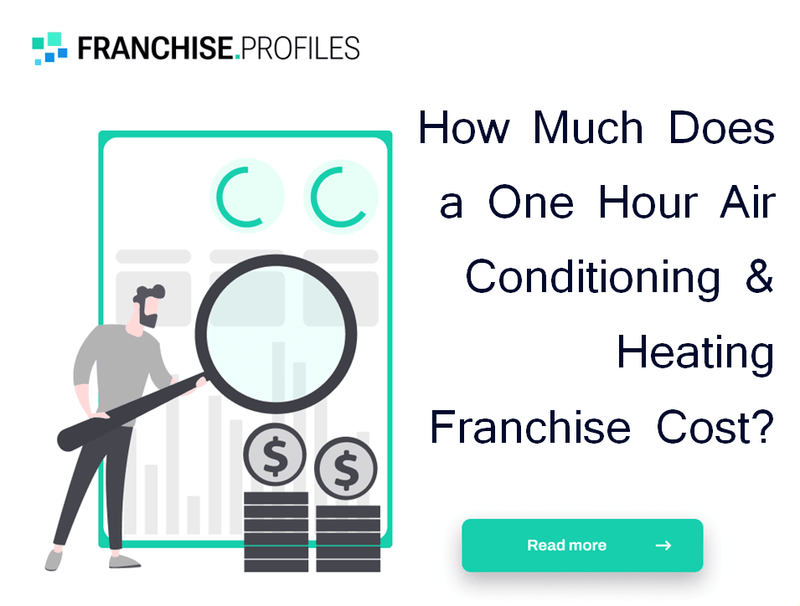 How Does One Hour Air Conditioning & Heating Franchise Work?