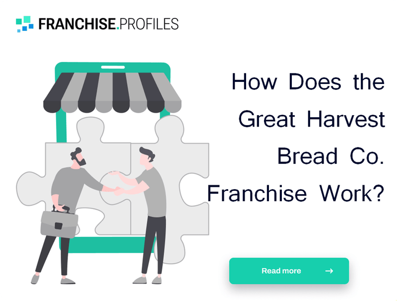 How Does the Great Harvest Bread Co. Franchise Work?