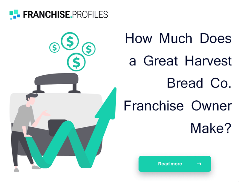 How Much Does a Great Harvest Bread Co. Franchise Owner Make?