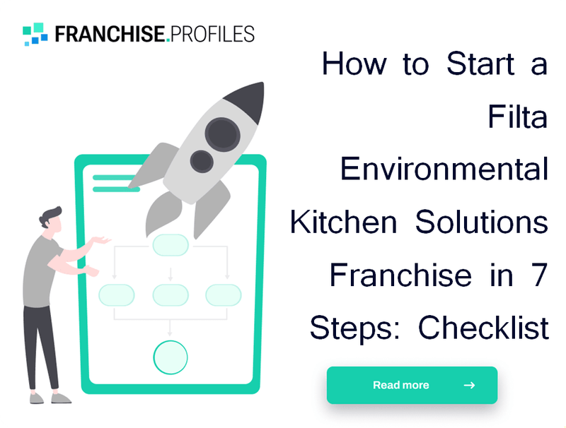 How to Start a Filta Environmental Kitchen Solutions Franchise in 7 Steps: Checklist