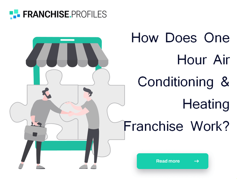 How Does One Hour Air Conditioning & Heating Franchise Work?