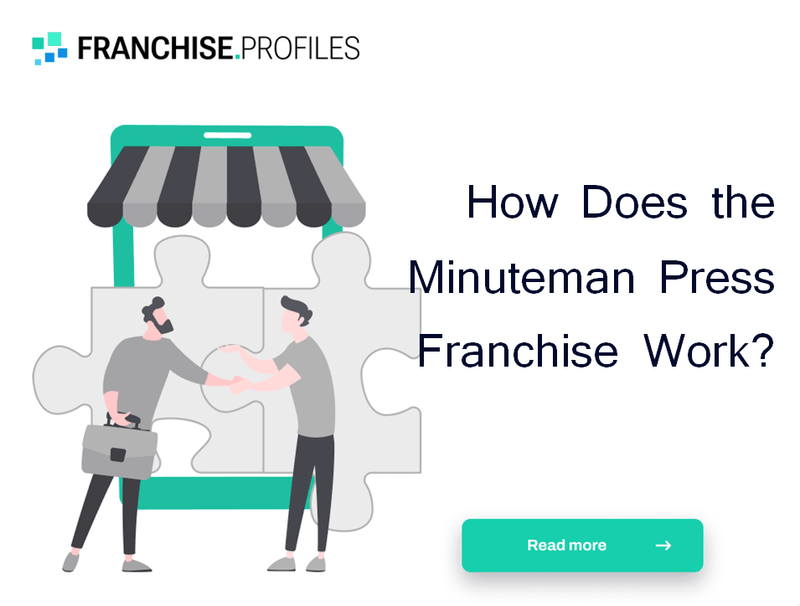 How Does the Minuteman Press Franchise Work?