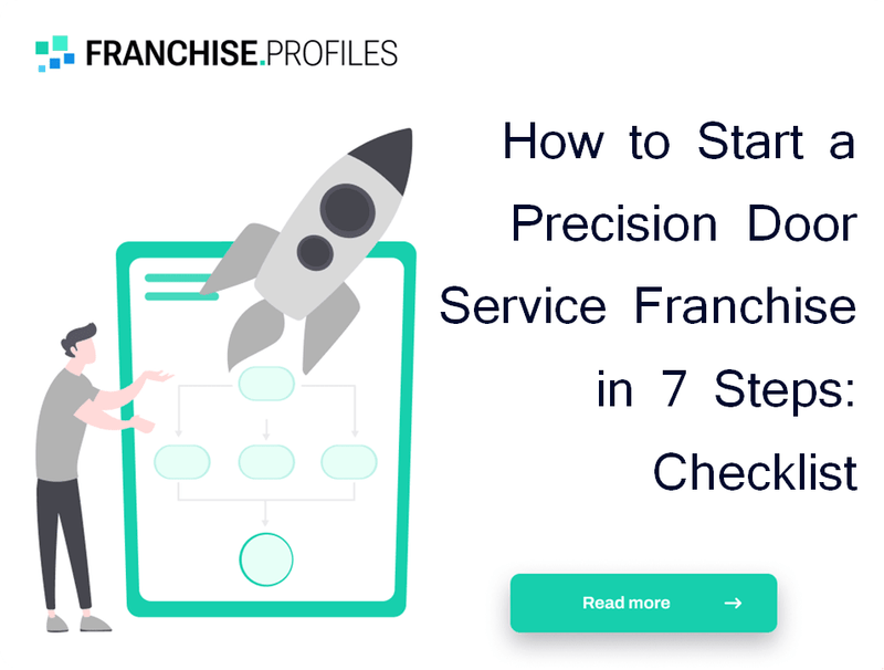 How to Start a Precision Door Service Franchise in 7 Steps: Checklist