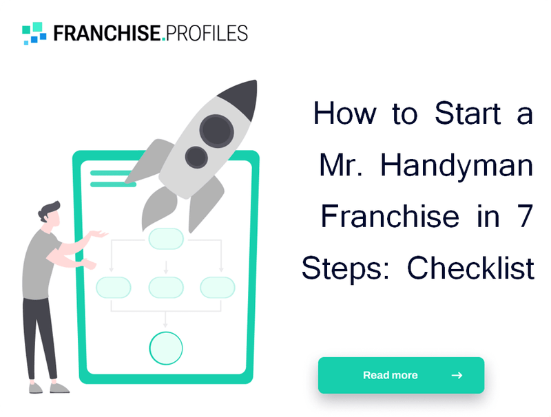 How to Start a Mr. Handyman Franchise in 7 Steps: Checklist