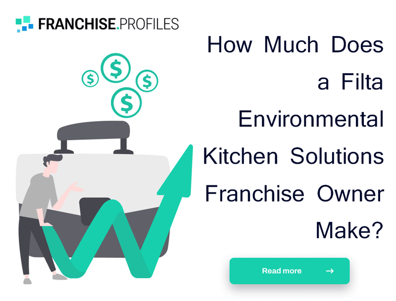 How Much Does a Filta Environmental Kitchen Solutions Franchise Owner Make?