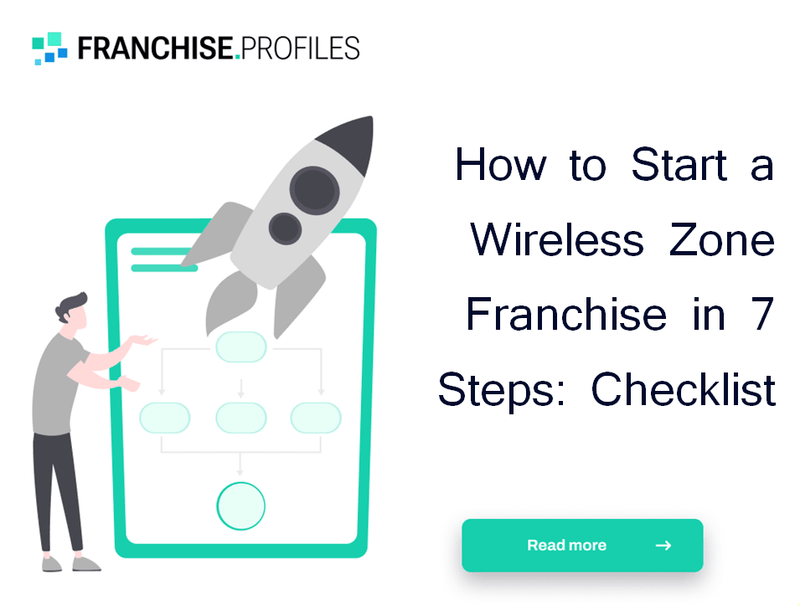 How to Start a Wireless Zone Franchise in 7 Steps: Checklist