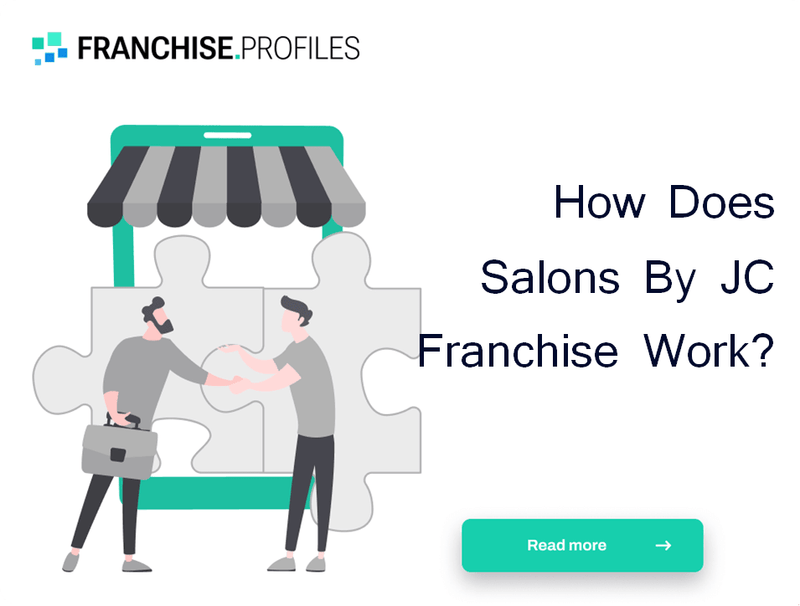 How Does Salons By JC Franchise Work?