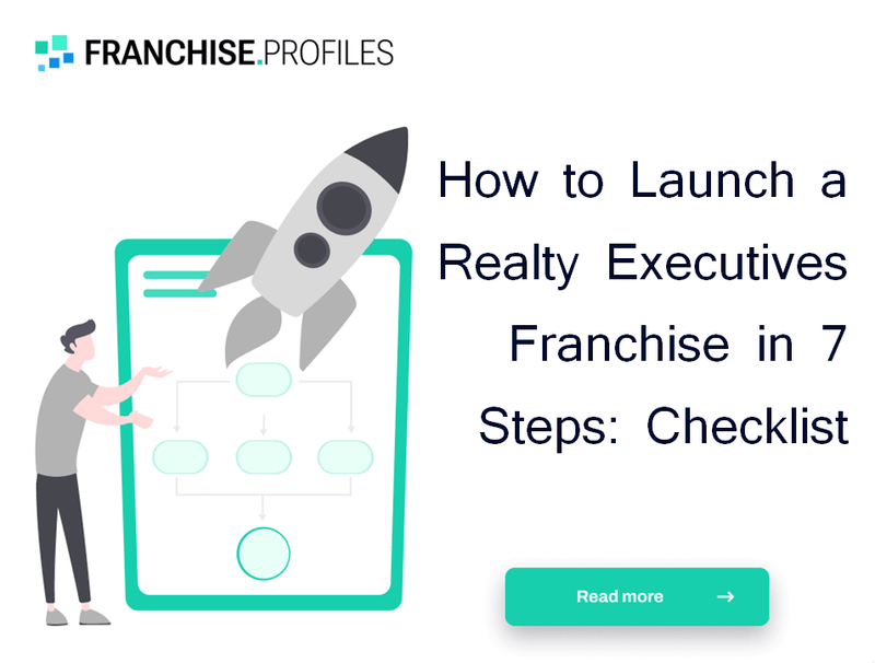 How to Launch a Realty Executives Franchise in 7 Steps: Checklist