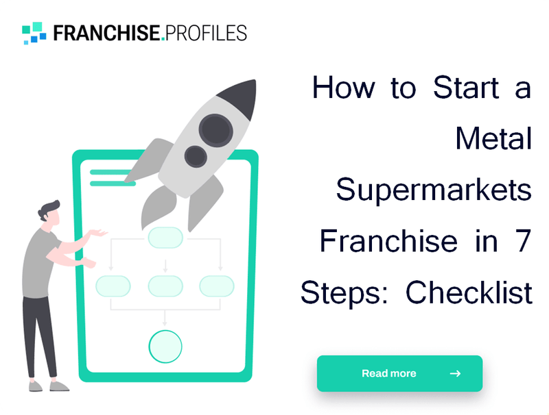 How to Start a Metal Supermarkets Franchise in 7 Steps: Checklist