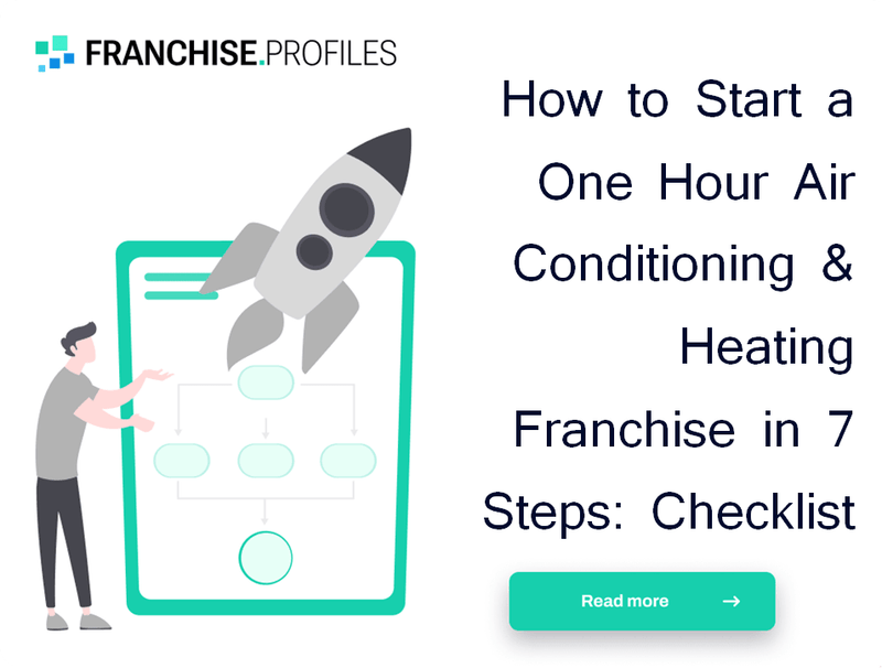 How to Start a One Hour Air Conditioning & Heating Franchise in 7 Steps: Checklist