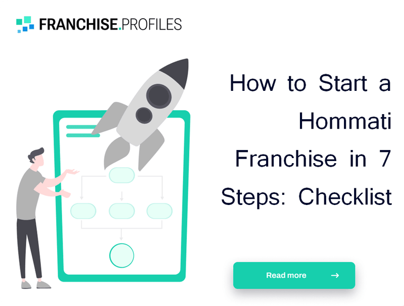 How to Start a Hommati Franchise in 7 Steps: Checklist