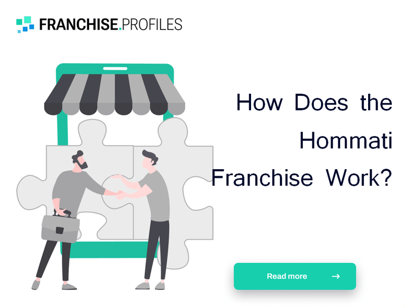 How Does the Hommati Franchise Work?