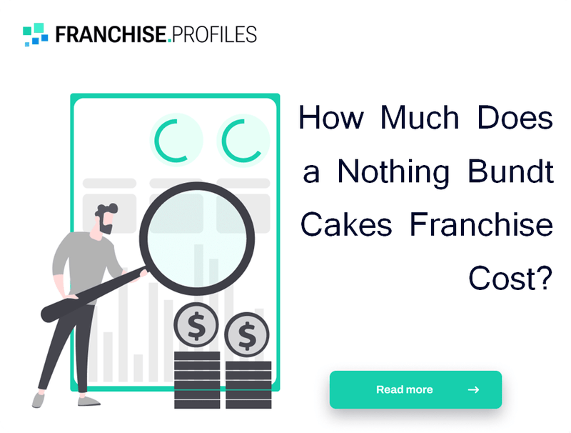 How Does the Nothing Bundt Cakes Franchise Work?