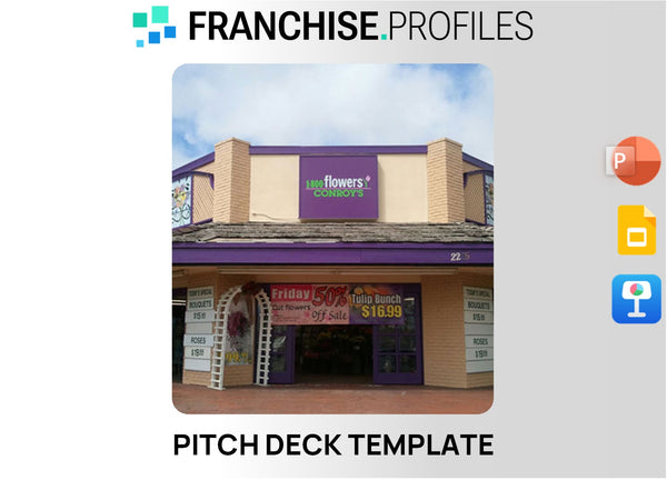 1-800-FLOWERS Franchise Pitch Deck Template