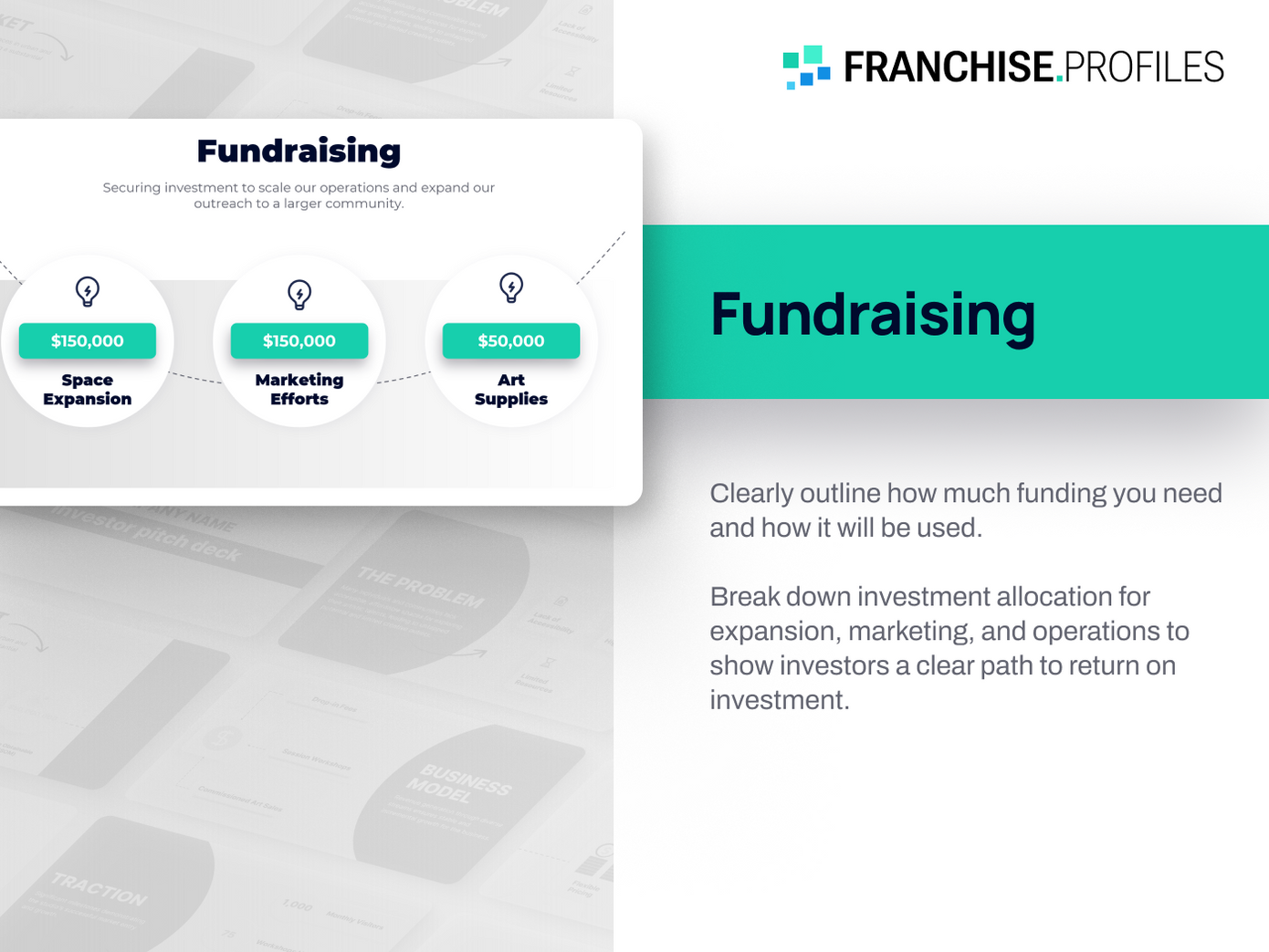 Golden Chick Franchise: Fundrasing
