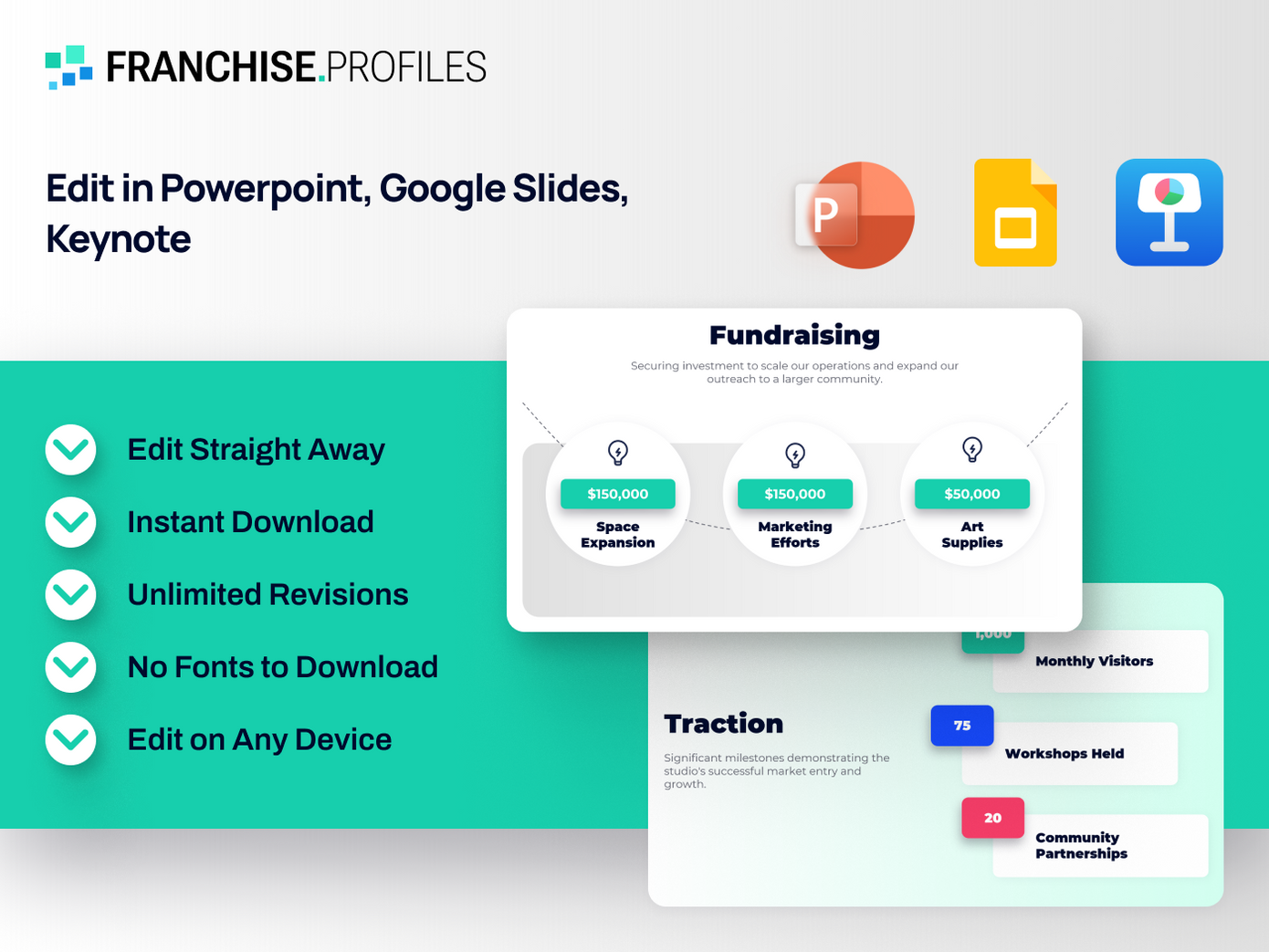 Liquid Capital Franchise: Editable Template