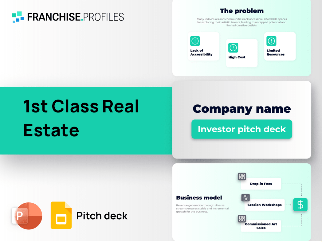 1st Class Real Estate Franchise Pitch Deck Template