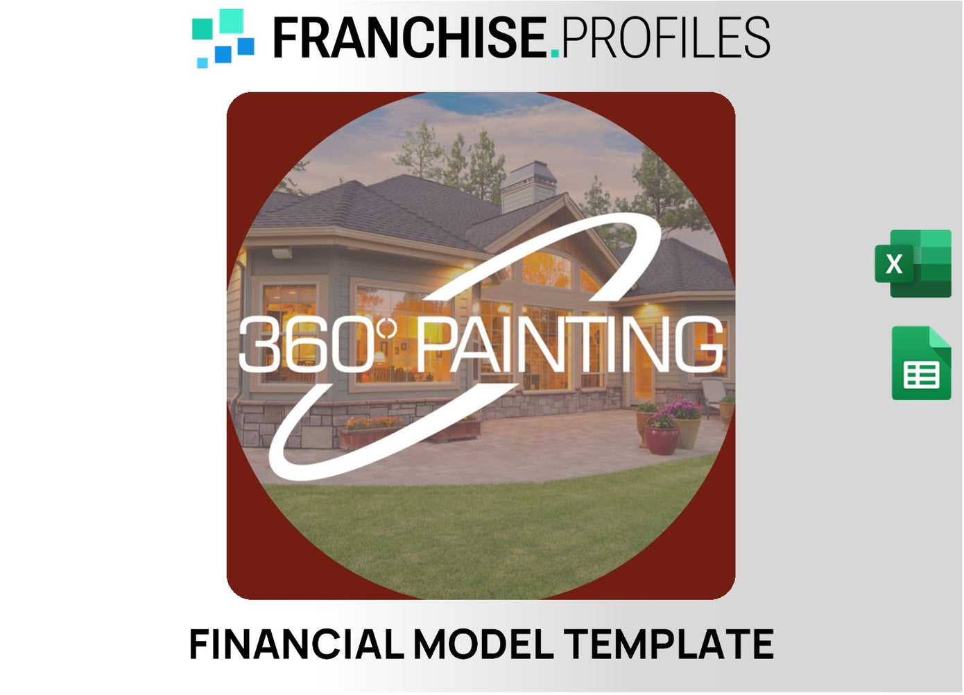 360 Painting Franchise Financial Model Template