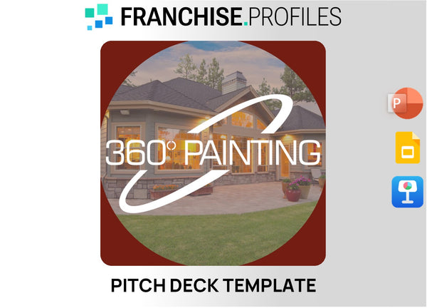 360 Painting Franchise Pitch Deck Template