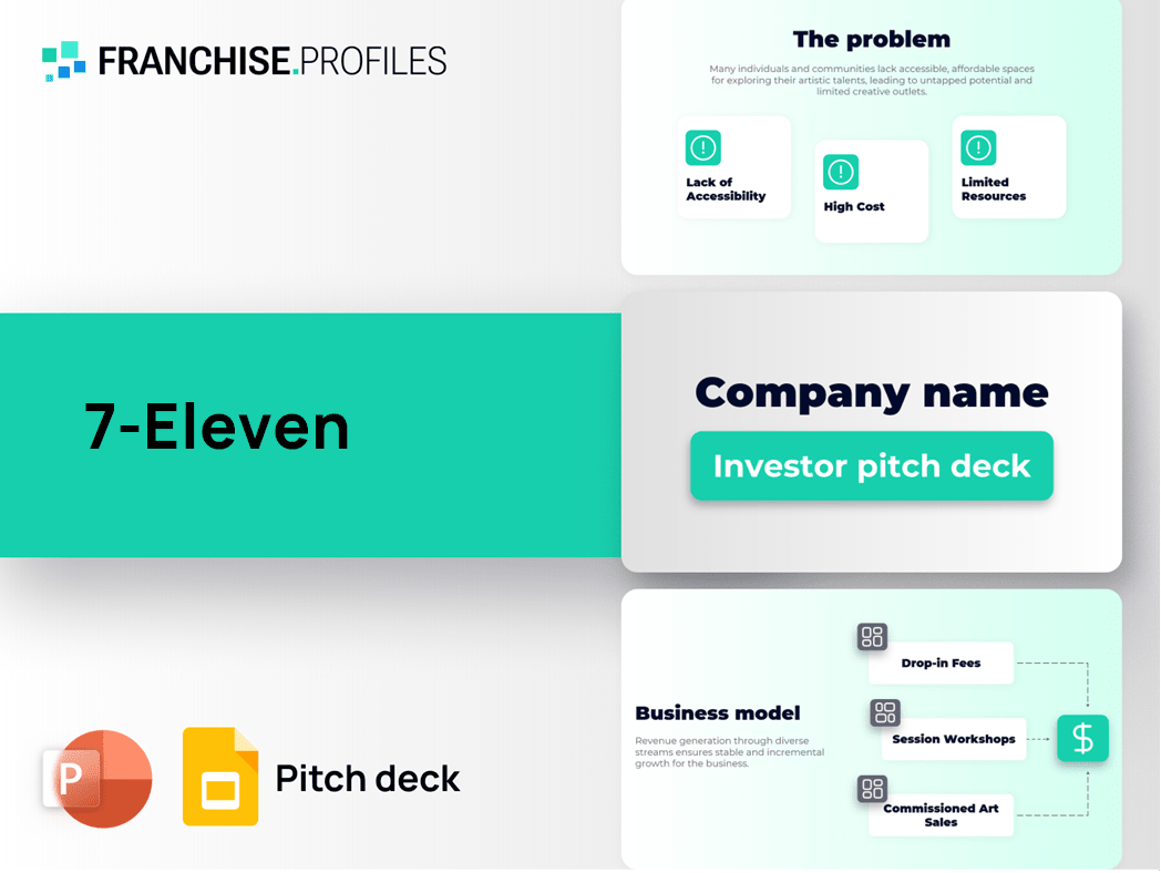 7-Eleven Franchise Pitch Deck Template