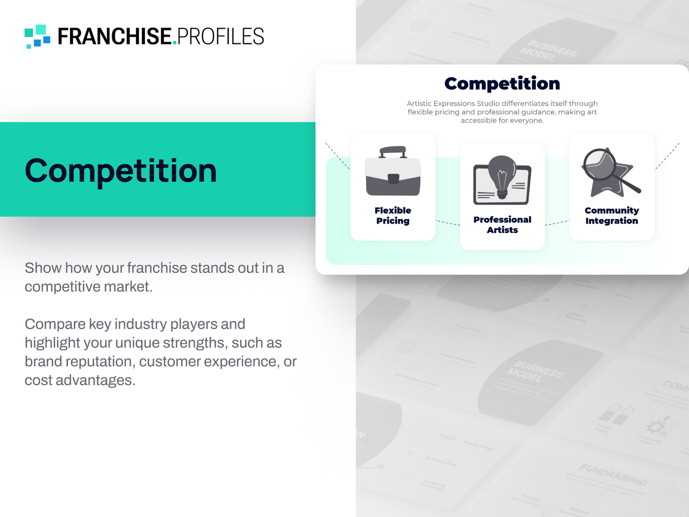 Red Lion Hotel Franchise: Competition