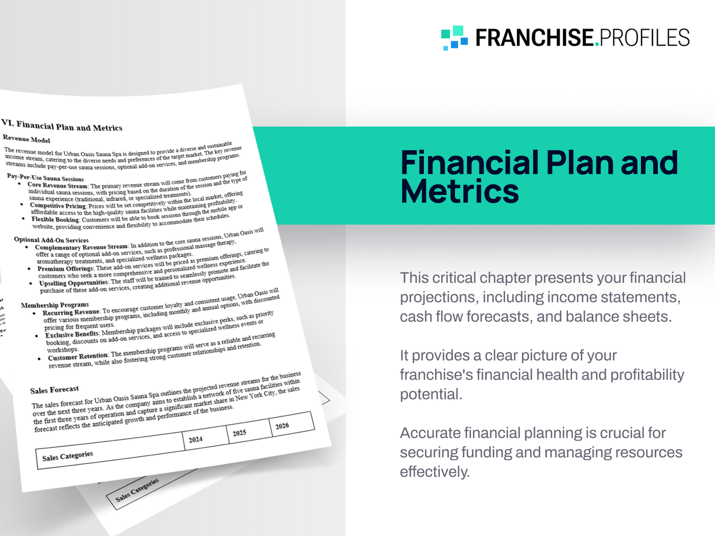 OsteoStrong Franchise: Financial Plan